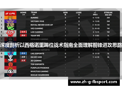 深度剖析以西格诺里踢位战术指南全面理解前锋进攻思路