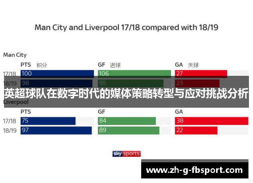 英超球队在数字时代的媒体策略转型与应对挑战分析