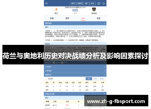 荷兰与奥地利历史对决战绩分析及影响因素探讨
