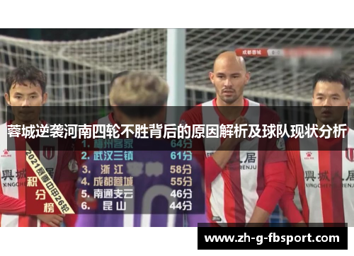 蓉城逆袭河南四轮不胜背后的原因解析及球队现状分析