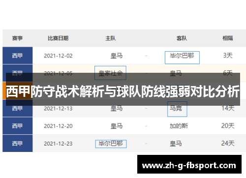 西甲防守战术解析与球队防线强弱对比分析