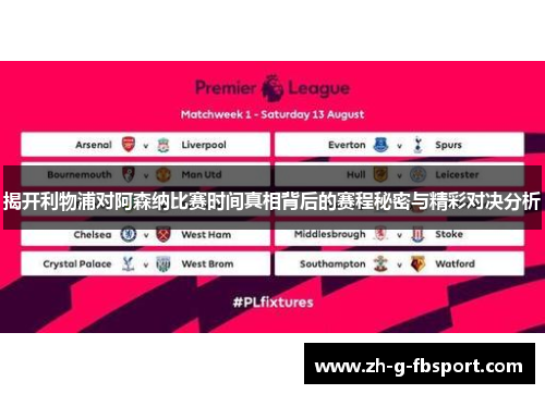 揭开利物浦对阿森纳比赛时间真相背后的赛程秘密与精彩对决分析