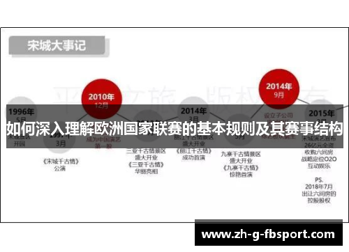 如何深入理解欧洲国家联赛的基本规则及其赛事结构